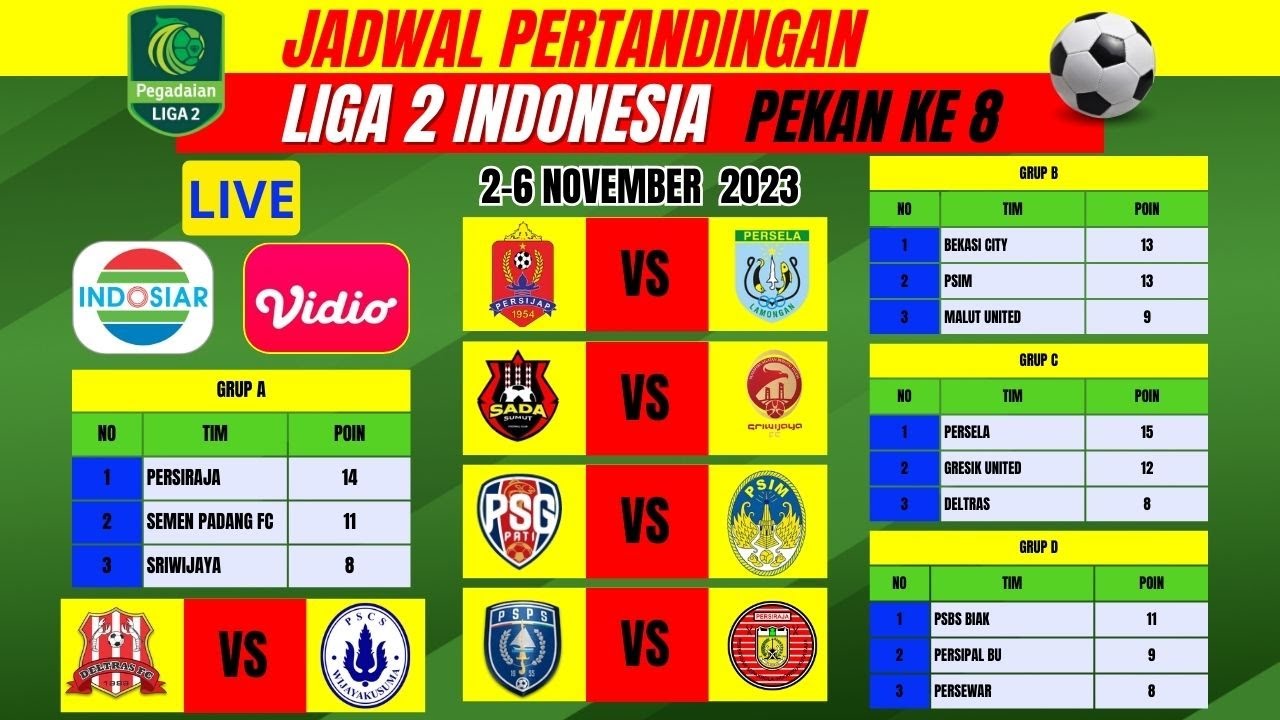 Jadwal Liga 2 Pegadaian Menelusuri Persaingan dan Perkembangan Sepak Bola Indonesia