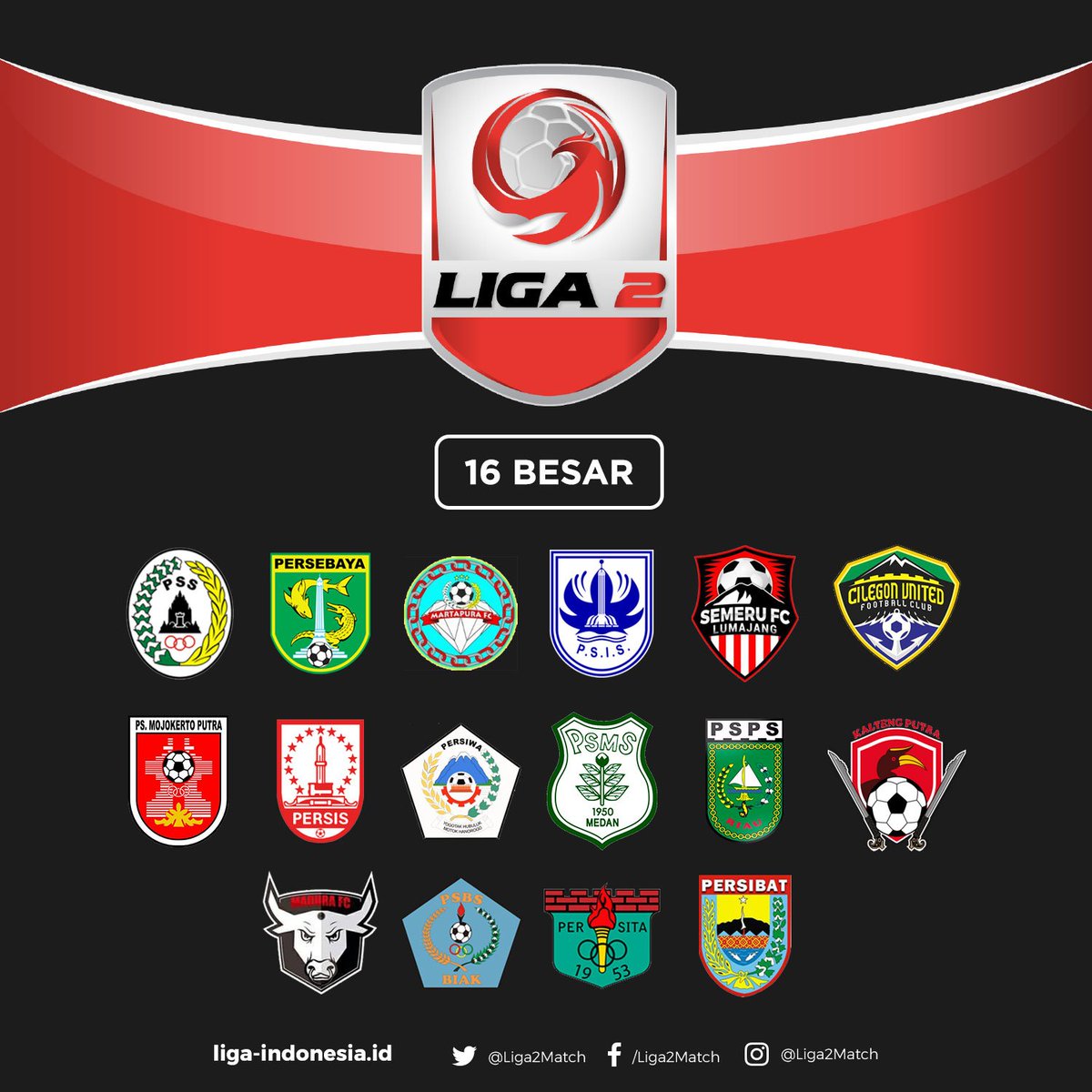 Tim Liga 2 yang Lolos ke Liga 1 Pembahasan Mendalam