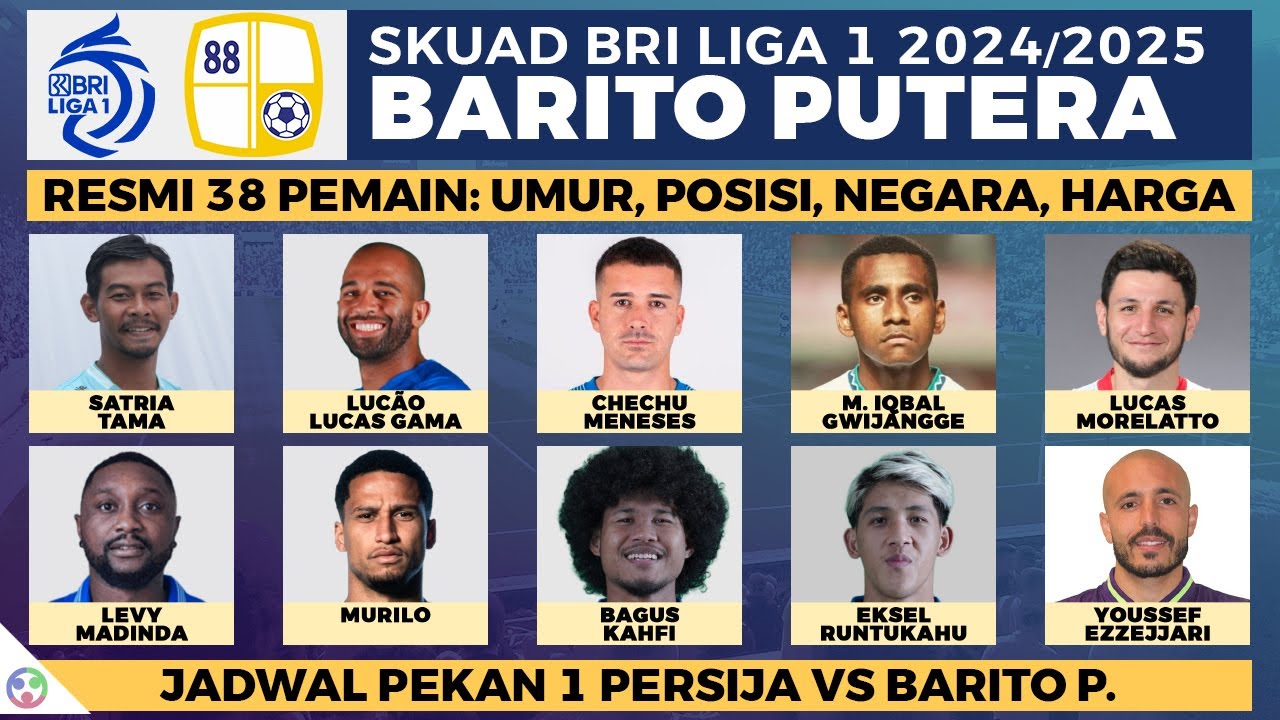 Jadwal Barito Liga 1 Menyambut Musim Sepak Bola yang Penuh Harapan