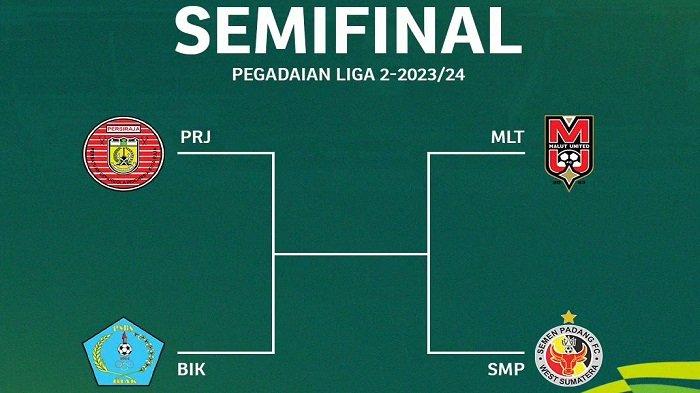 Jadwal Liga 2 2024 Segala yang Perlu Anda Ketahui