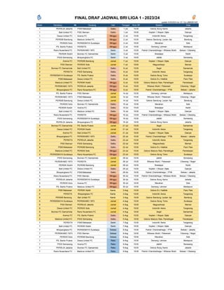 Jadwal PSS Liga 1 2023