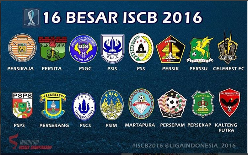 Juara Liga Indonesia Sejarah dan Perkembangannya