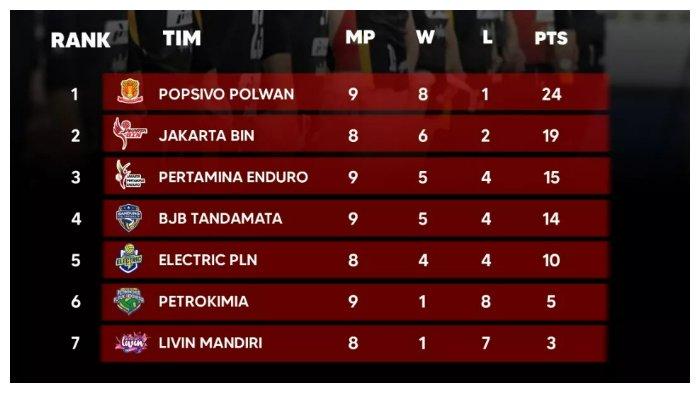 Klasemen Liga Bulgaria Analisis Mendalam dan Perkembangan Terkini