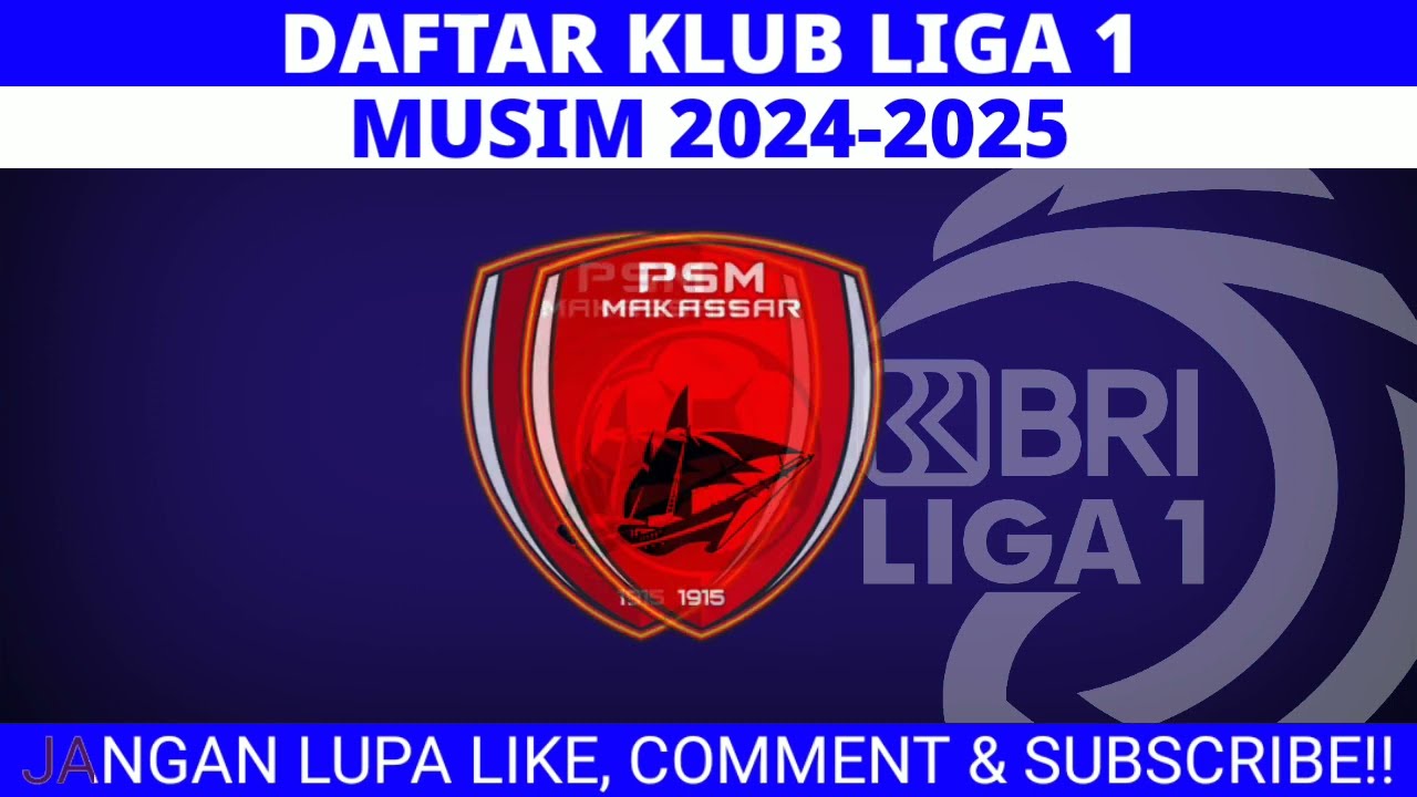 Liga 2 yang Lolos ke Liga 1 Perjalanan Tim Menuju Kesuksesan