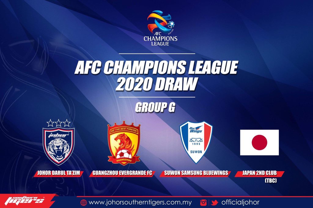 Liga Champion AFC Memahami Turnamen Sepak Bola Terbesar di Asia