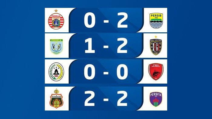 Pertandingan Liga 1 Persib Sejarah, Performa, dan Harapan