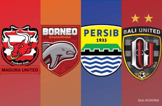 Jadwal Liga 1 Bali United Perjalanan Tim Hebat di Kompetisi Sepak Bola Indonesia