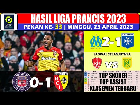 Jadwal Liga Prancis 2023