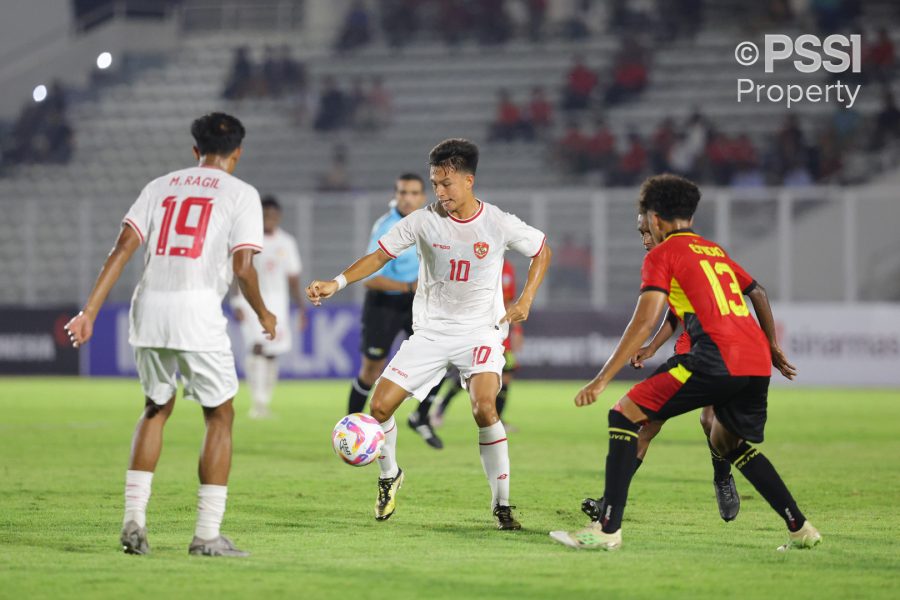 Skor Indonesia vs China U20 Pertarungan Menentukan di Dunia Sepak Bola Muda