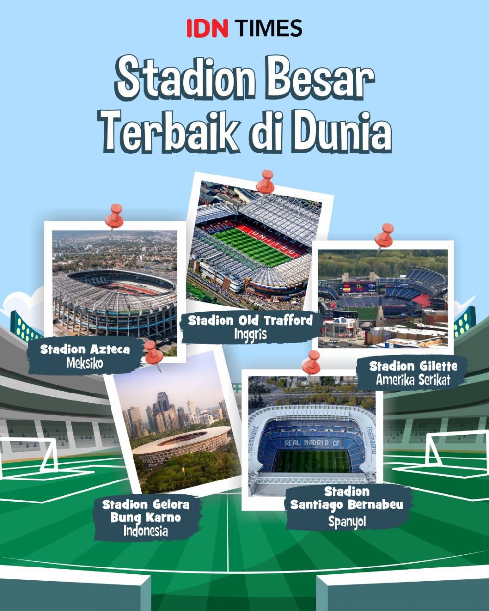 Stadion Terbaik di Dunia