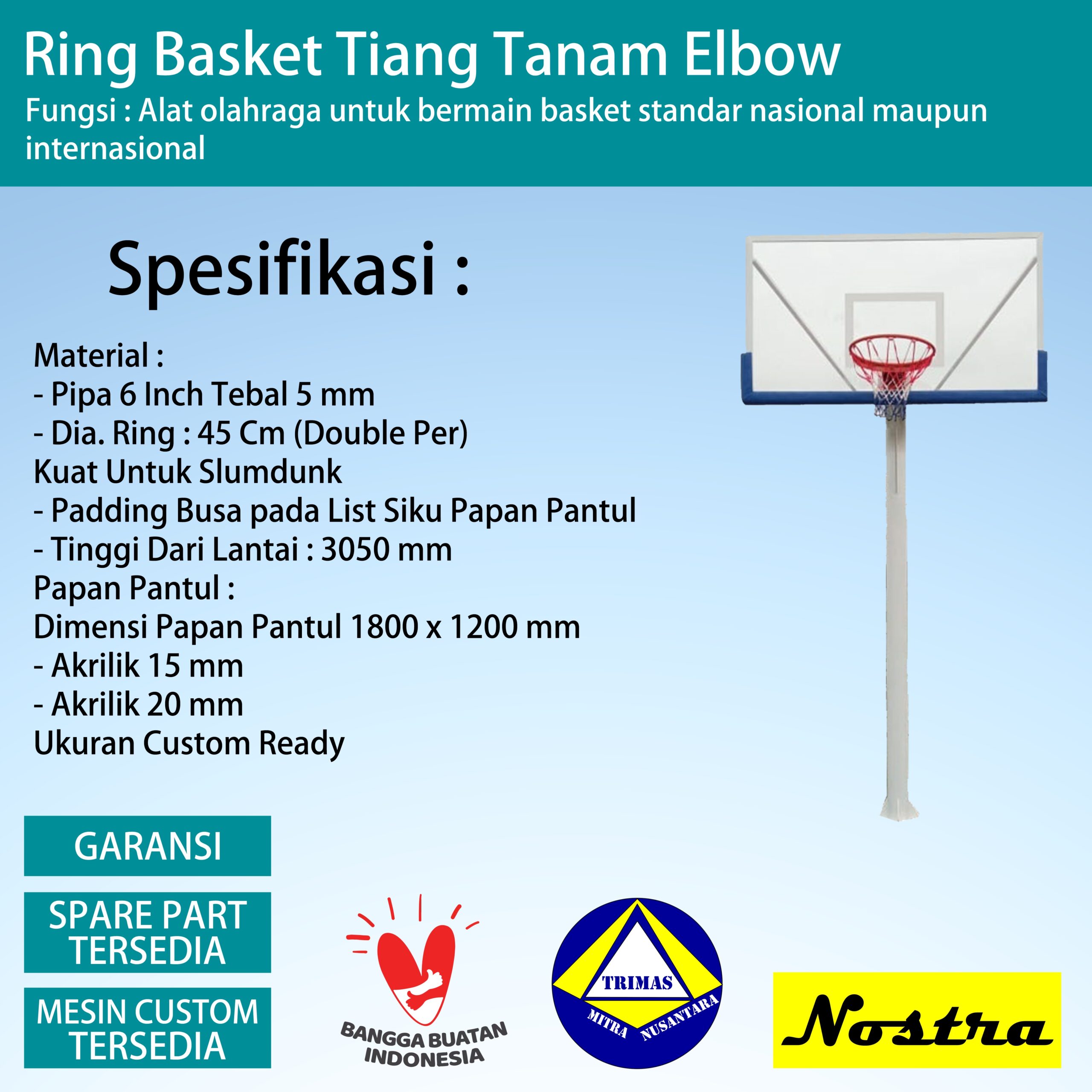 Ukuran Papan Basket Memahami Standar dan Variasi di Dunia Basketball