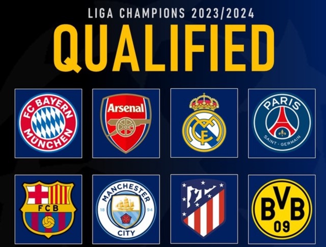 Hasil Undian Liga Champions 2023