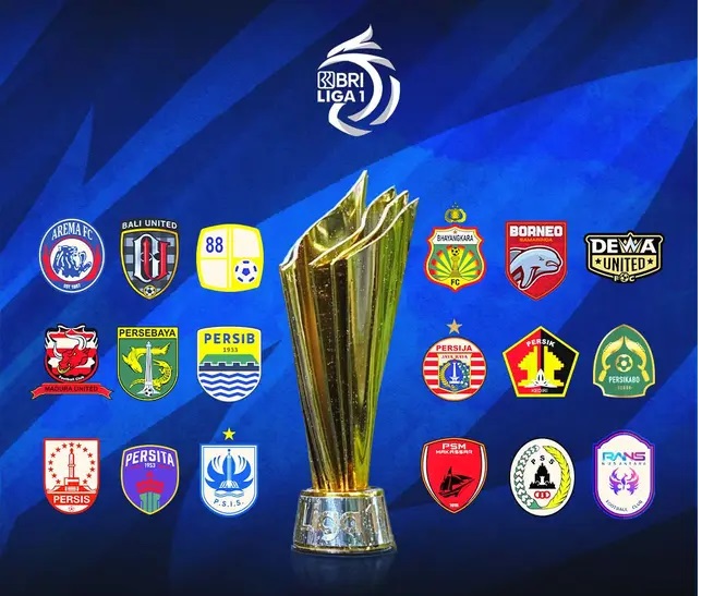 Jadwal Liga 3 Indonesia Semua yang Perlu Anda Ketahui