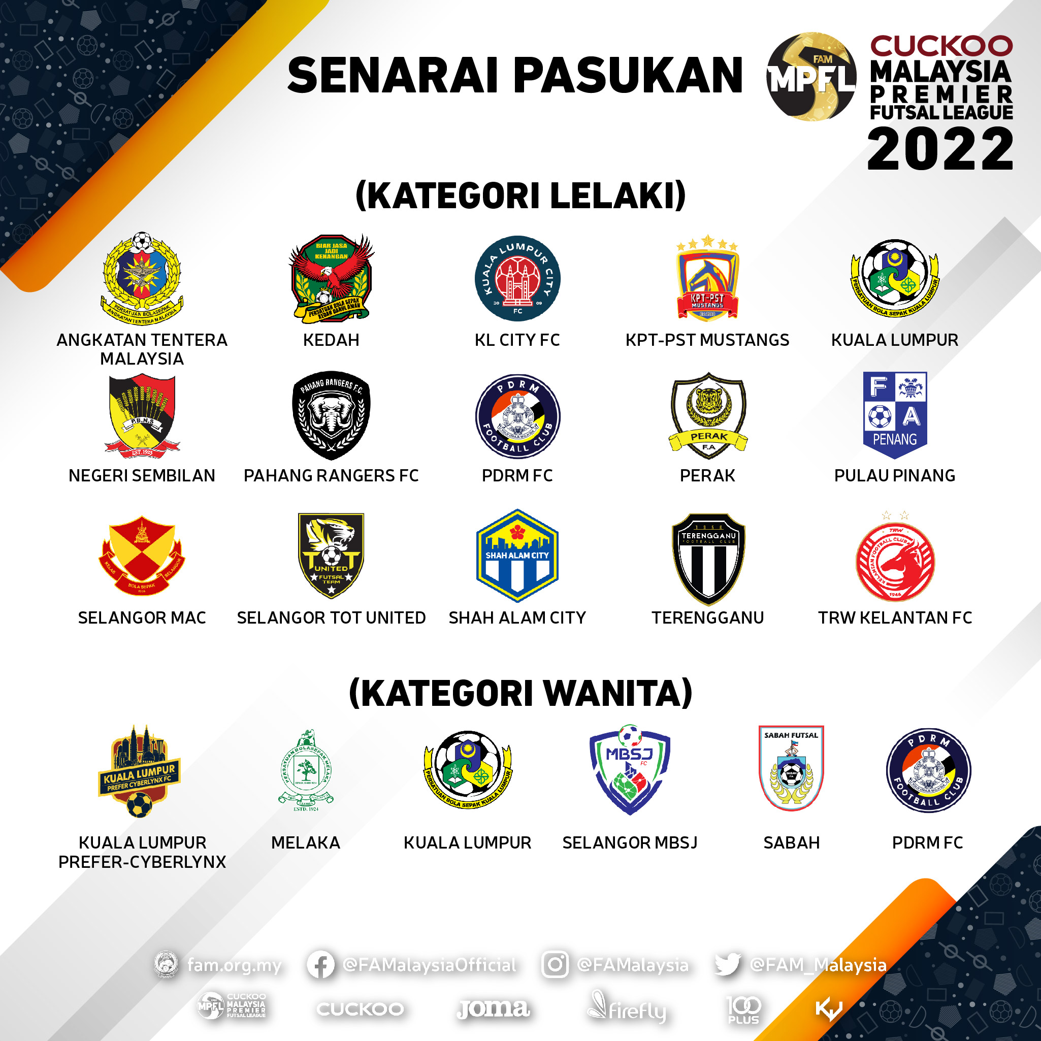 Memahami Liga 1 Malaysia Kompetisi Sepak Bola yang Dinamis