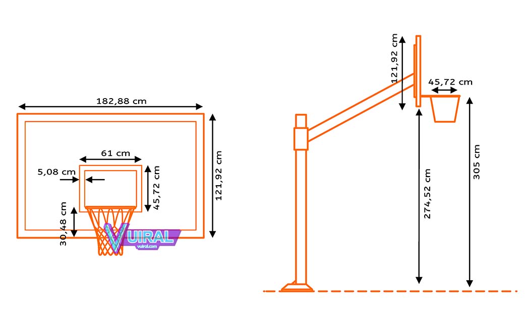 Sarana dan prasarana bola basket